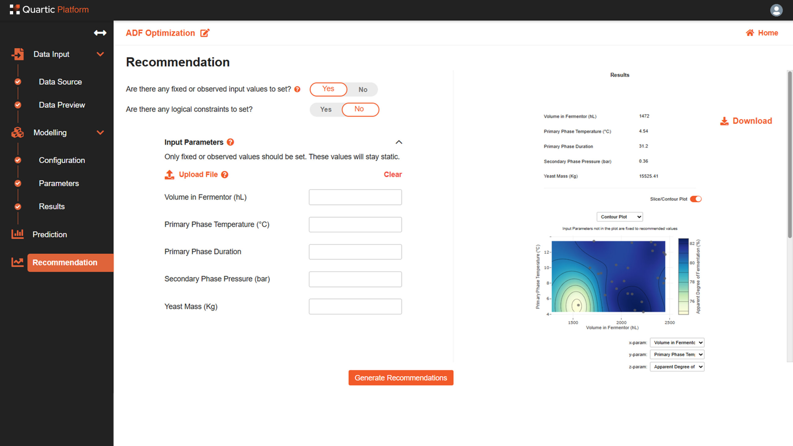 Solution Dashboard